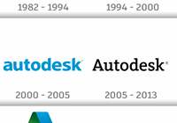 autodesk-2021-logo-evolution.png